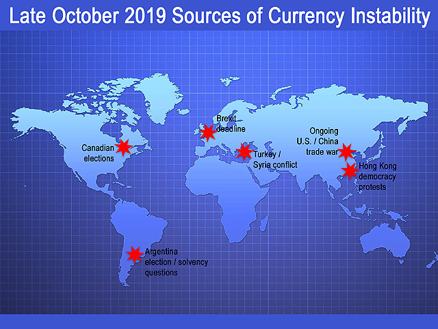 A list of selected sources of geopolitical instability in late October 2019 includes several hot spots that may influence grain futures trade. (Graphic by Elaine Kub)
